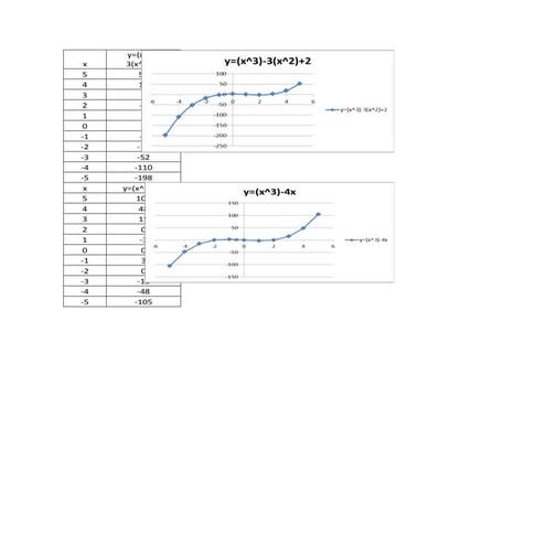 Grafik tugas 20des2012