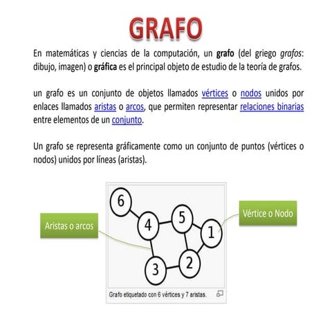Grafos