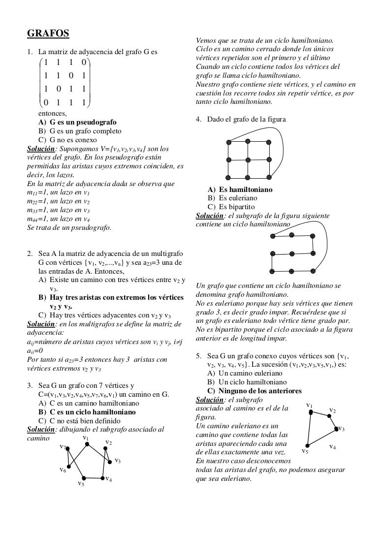 Grafos Resueltos