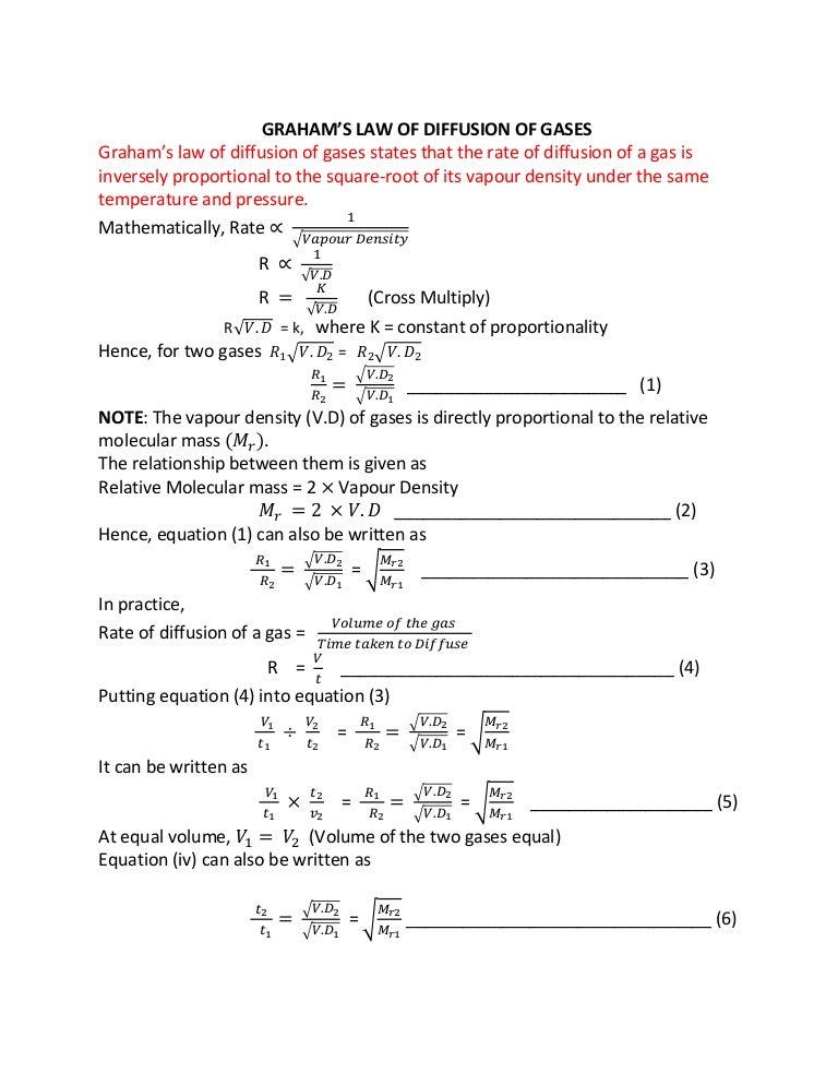 Graham's law of diffusion of gases