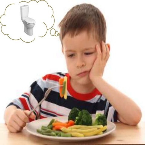 Grahni an approach towards diagnosis and management of the