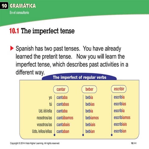 Gramatica l10 01 from www.vhlcentral.com