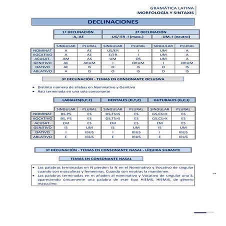Gramaticalatina 2016 17