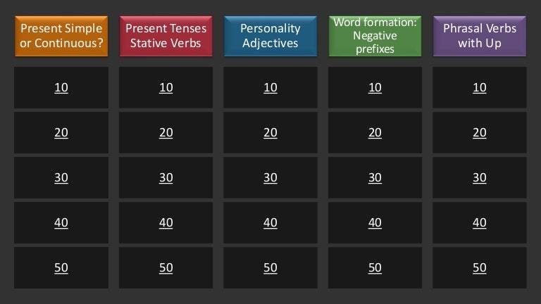 Grammar And Vocabulary Jeopardy Game