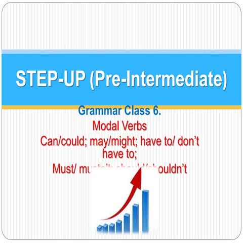 Grammar class 6 | PPT