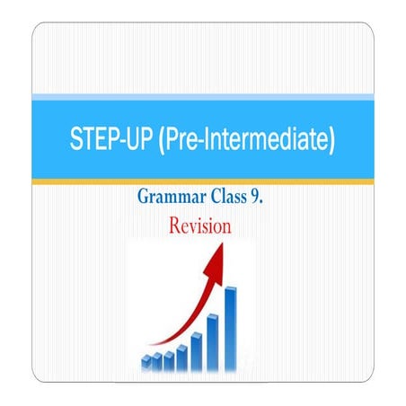 Grammar Class 9 Revision