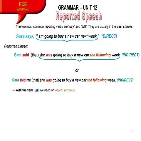Grammar Contents Unit 12: Reported Speech & Contable-uncountable nouns