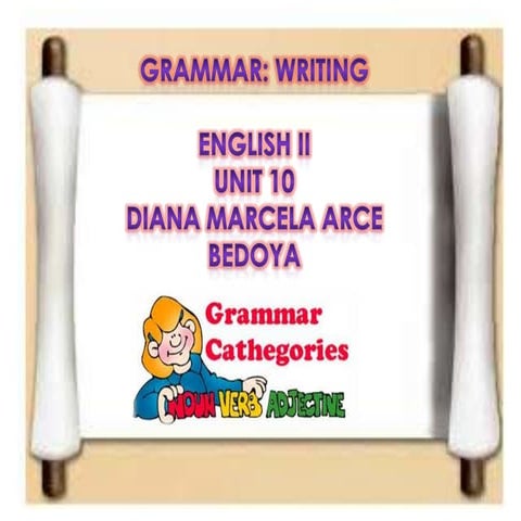 Grammar Unit 10