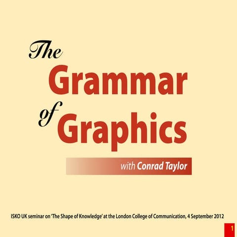 The Grammar of Graphics, for ISKO UK