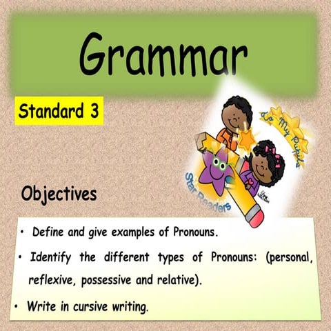 Grammar: Pronouns