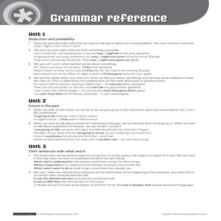 English Grammar reference