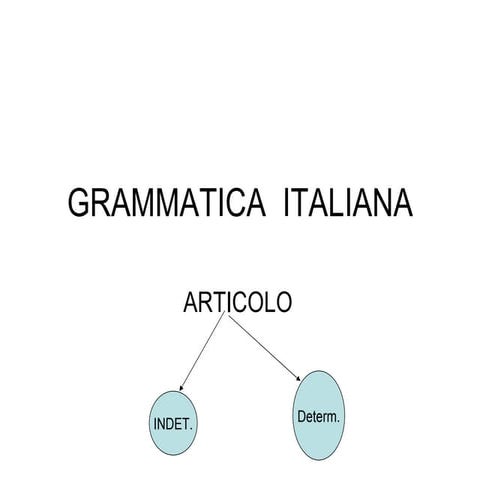 Grammatica  italiana poverpoint-articolo 3
