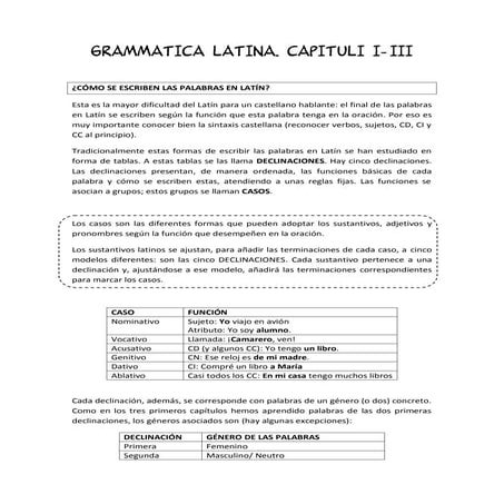 LLPSI Grammatica latina cap I-III