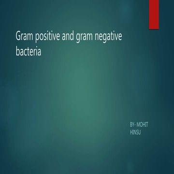 Gram positive and gram negative bacteria
