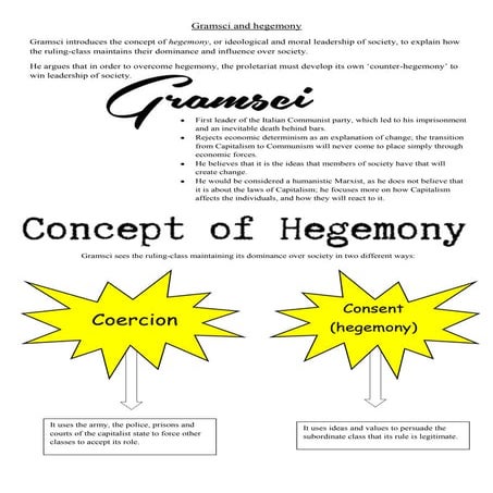 Gramsci and hegemony