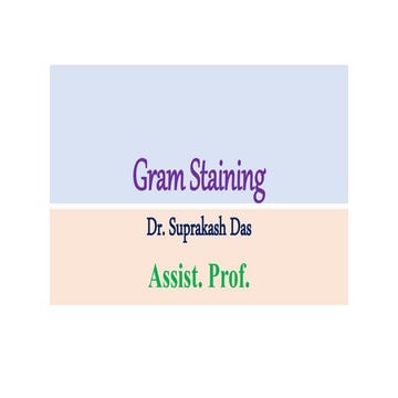 Gram staining