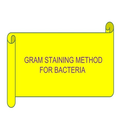 Gram staining method for Bacteria