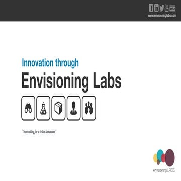 Innovating through Envisioning Labs