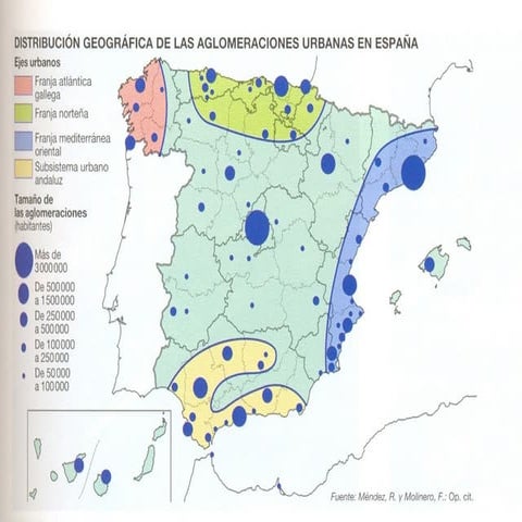 Grandes ejes urbanos