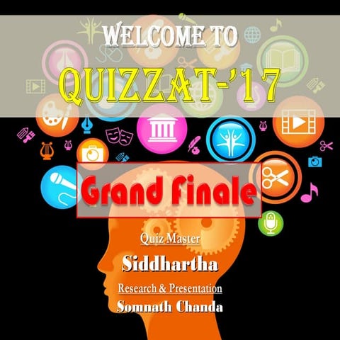 Quizzat - 2017 (Grand Finale)