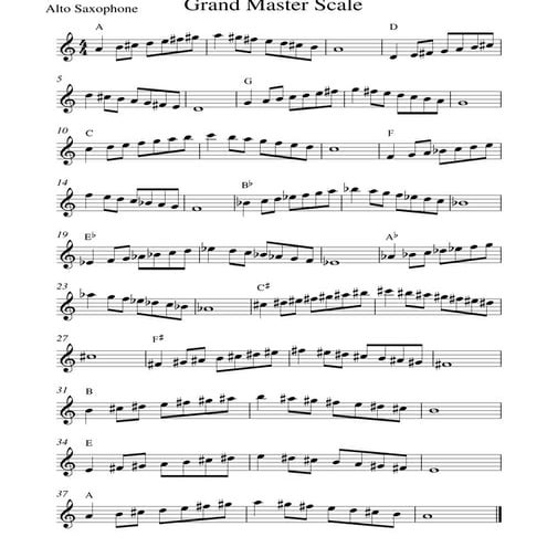 Grand master Scale-Alto Sax | PDF