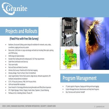 Granite network integration capabilities 1.2020 abbv client version