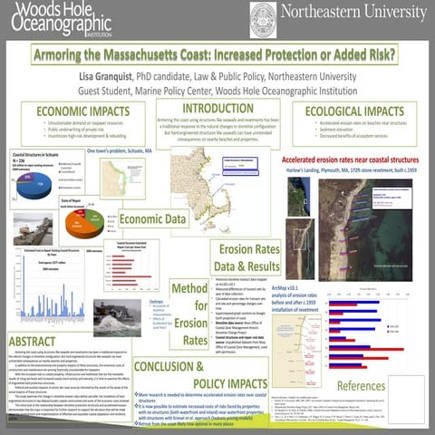 Armoring the Massachusetts Coast: Increased Protection or Added Risk?