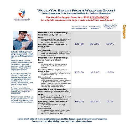 Grant Coverage For Employers