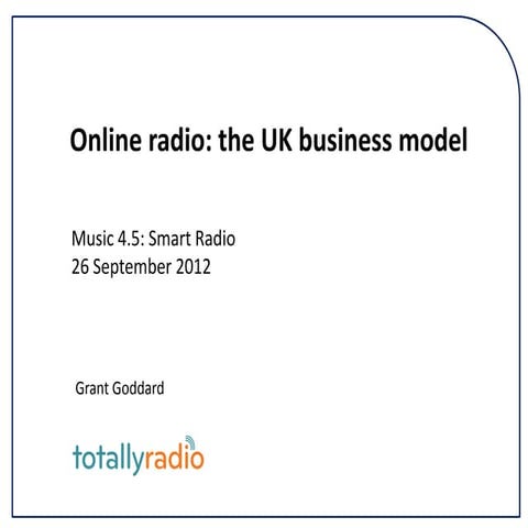 Grant Goddard, Totally Radio, Music 4.5 Smart Radio