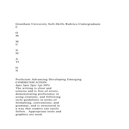 Grantham University Soft-Skills Rubrics-Undergraduate CO.docx