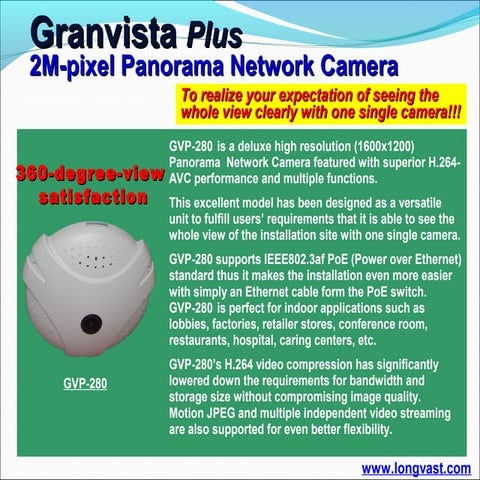 Granvista plus gpv 280 panorama network camera briefing 2012 r1.1(2)