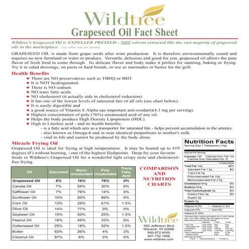 Wildtree Grapeseed Oil Fact Sheet