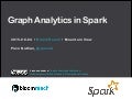 Graph Analytics in Spark