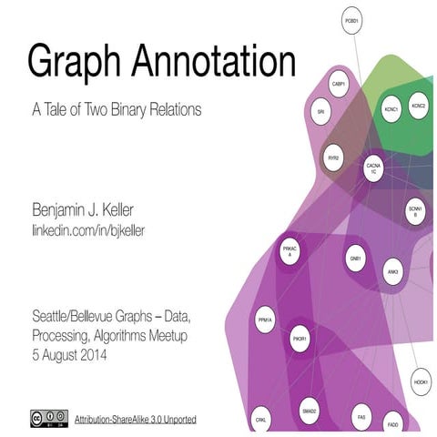 Graph Annotation: A Tale of Two Binary Relations