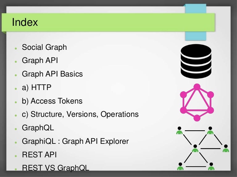 REST API Graph API GraphQL GraphiQL Presentation