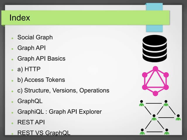 REST API Graph API  GraphQL GraphiQL Presentation 