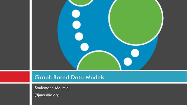 Graph based data models