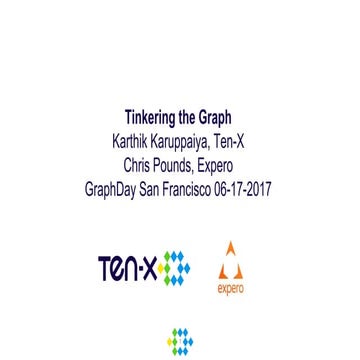 Graph Day 2017 Spring Boot