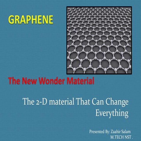 Graphene a wonder material