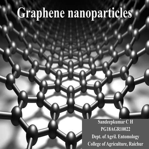 Graphene nanoparticles