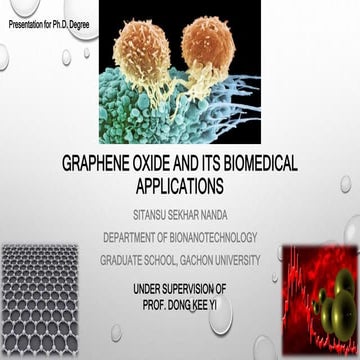 Graphene oxide and its biomedical applications