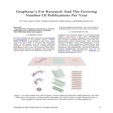 Graphene’s for Research and the Growing Number of Publications Per Year - Phdassistance