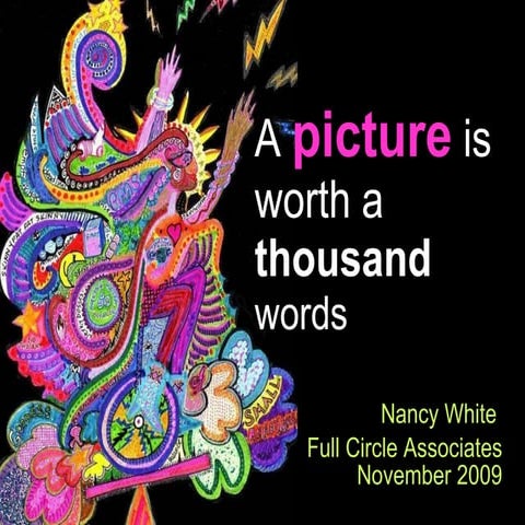 Graph Facand Vis Thinking Examples November09 Public