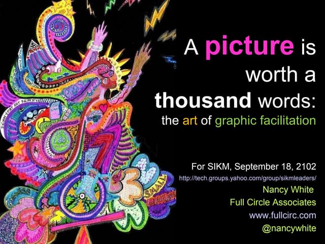 Graphic Facilitation for SIKM Presentation
