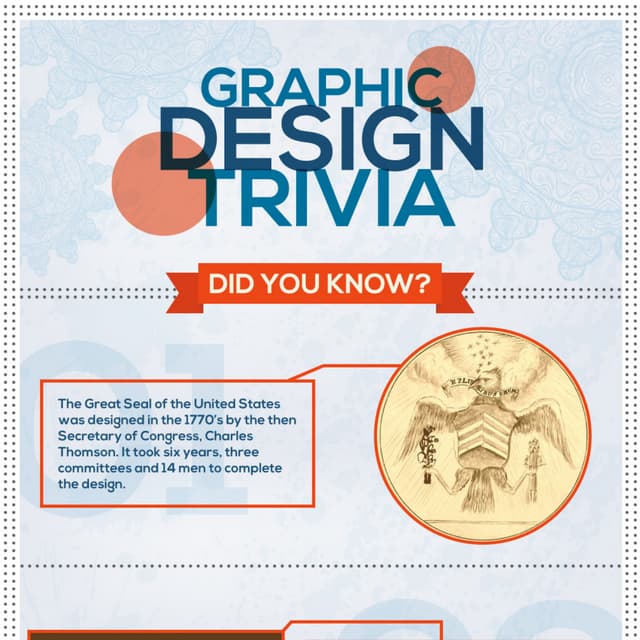 Graphic Design Trivia 