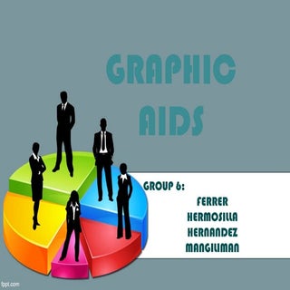 Graphic aids (2)