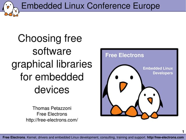 Graphical libraries