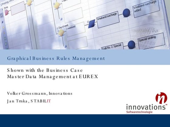 Graphical Business Rules Management