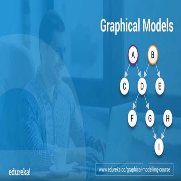Graphical Models In Python | Edureka | PPT