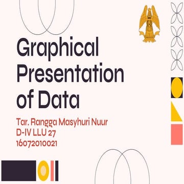 Graphical Presentation of Data - Rangga Masyhuri Nuur LLU 27.pptx